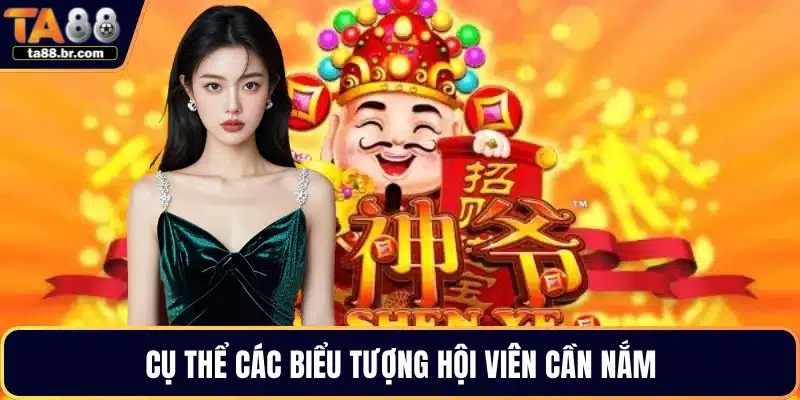 Cụ thể các biểu tượng hội viên cần nắm
